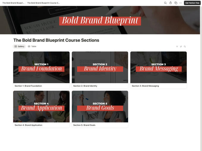 Bold Brand Blueprint